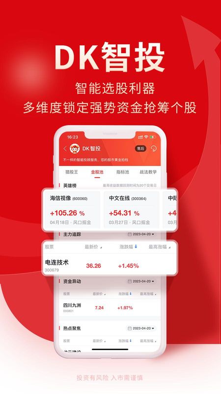 牛股王股票_图片1