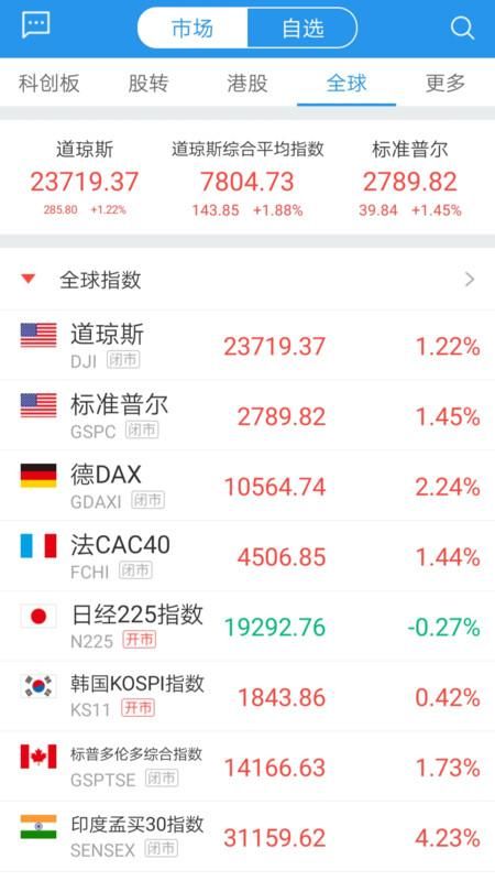 渤海证券综合_图片3