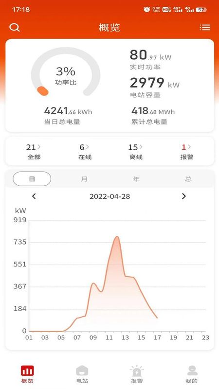禾望云_图片3