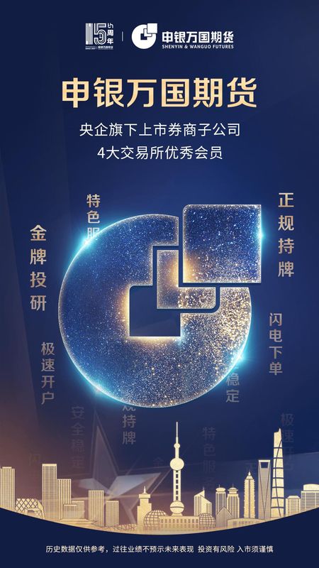 申万期货_图片1