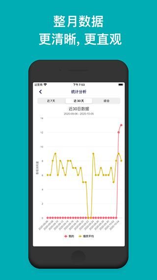 今日抽烟_图片4