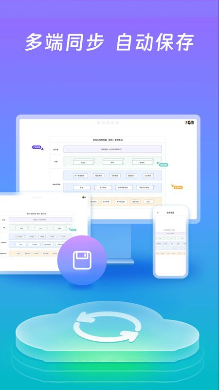 ProcessOn思维导图_图片4