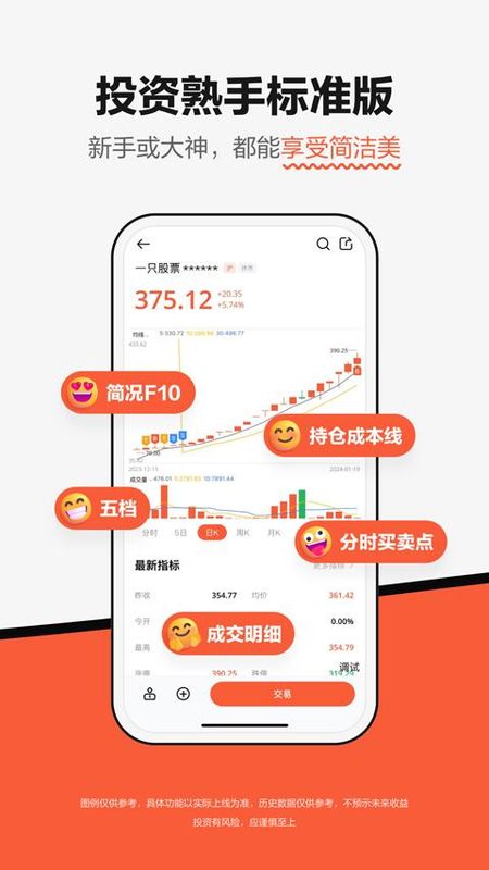 广发元始股_图片2