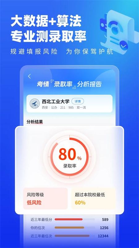 高考志愿填报专家_图片3