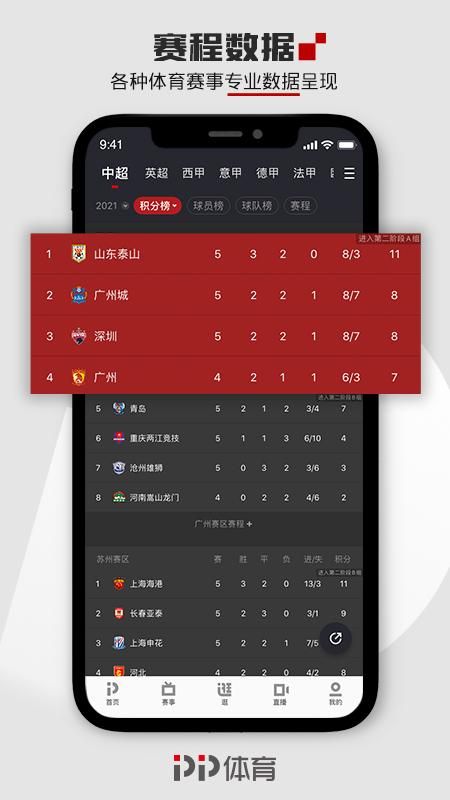 PP体育_图片5
