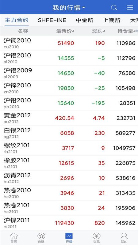 金石期货_图片2