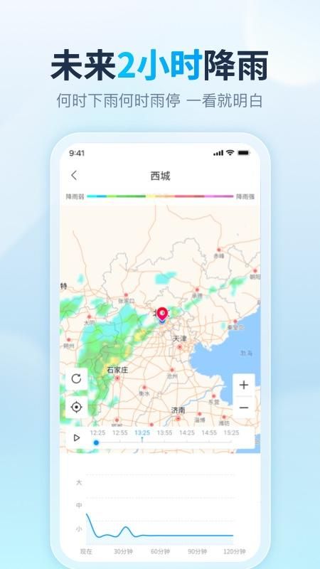 天天天气_图片5