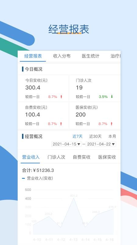 全诊通_图片2