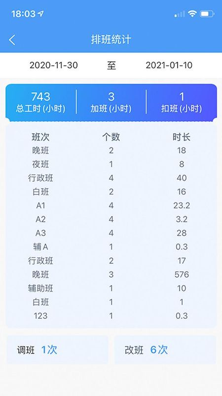 云上医护_图片4