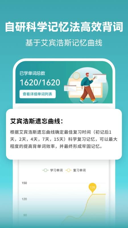 莱特俄语学习背单词_图片2
