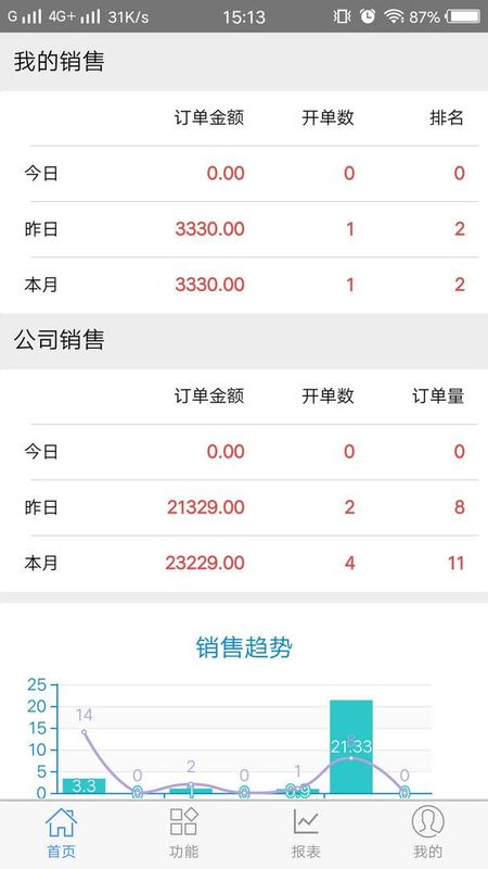 家家销_图片1