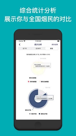 今日抽烟_图片5