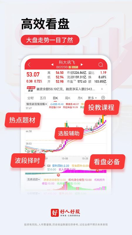 好人好股_图片4