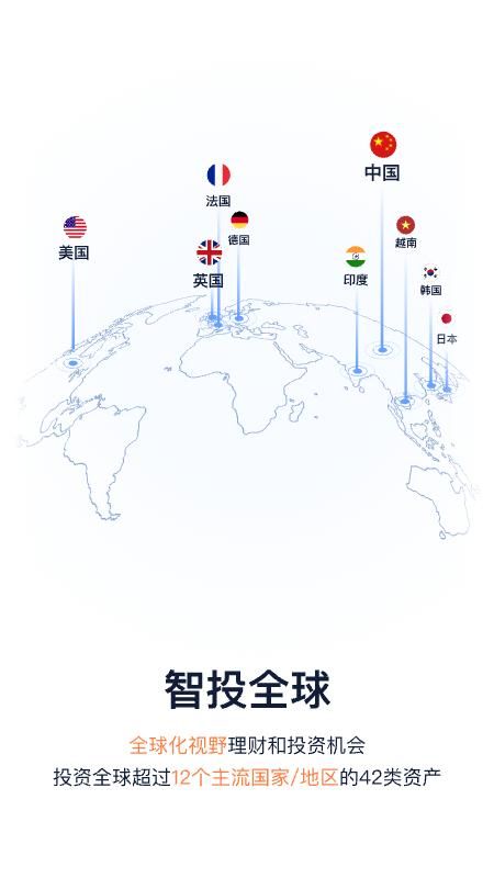 理财魔方_图片2