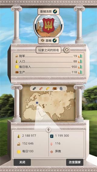 基辅罗斯_图片5