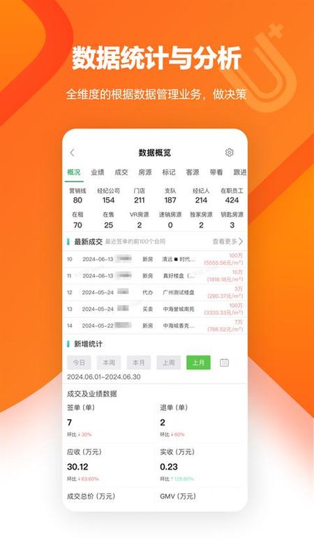 优居找房经纪_图片5