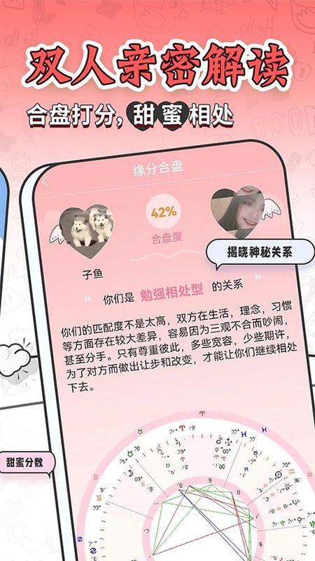 星座运势大全_图片3
