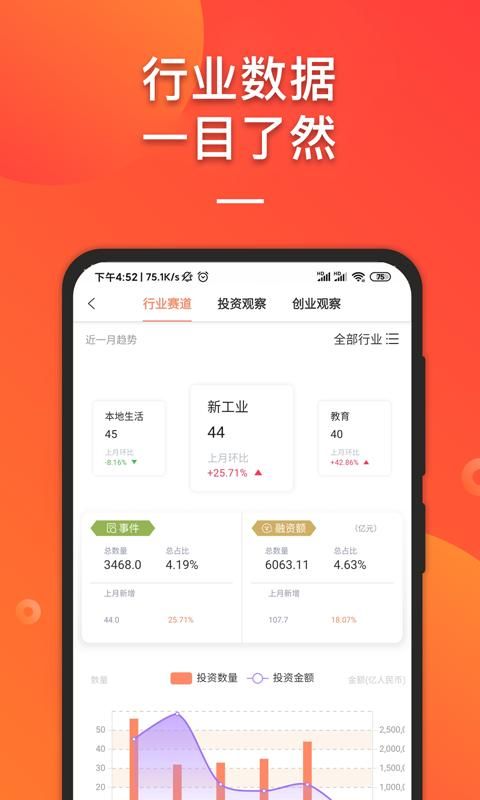 IT桔子_图片2