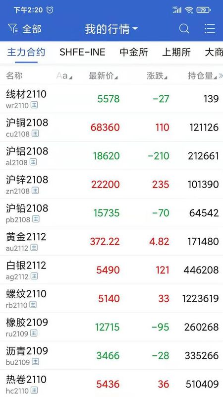 民生期货_图片2