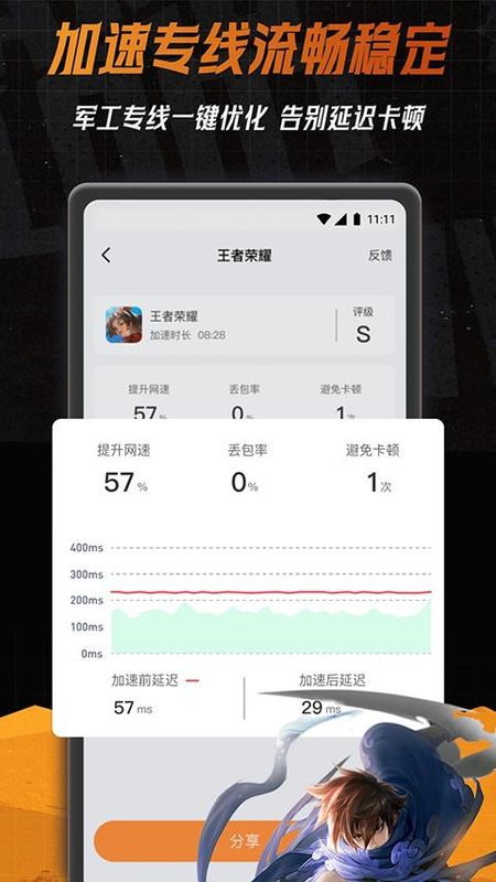 小6加速器_图片2