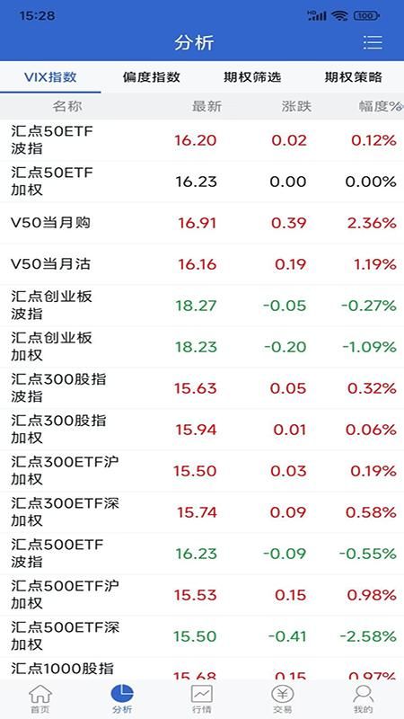 财通期权_图片2