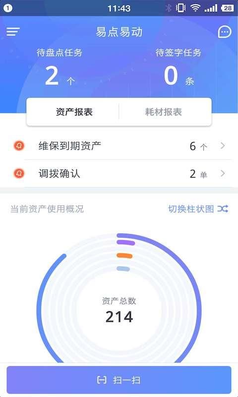 易点固定资产管理_图片1