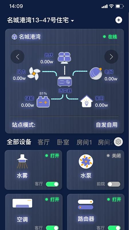 时时家_图片2