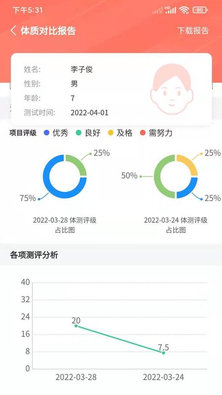 学蝉_图片2