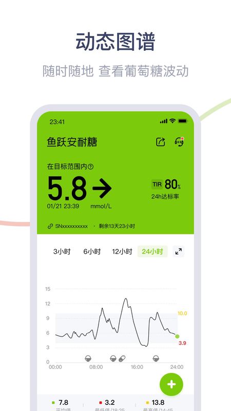 鱼跃安耐糖_图片1