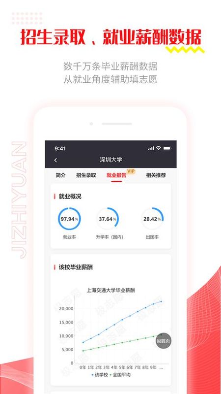 极志愿_图片5