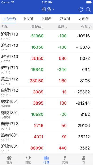 东海随身行_图片2