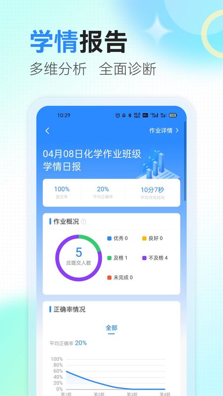 众享智学_图片3