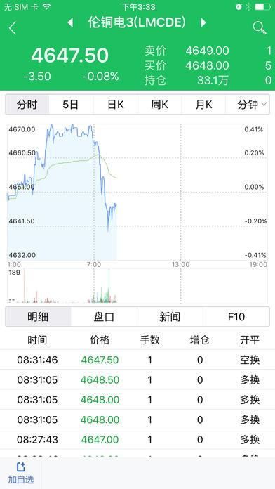 东海随身行_图片4