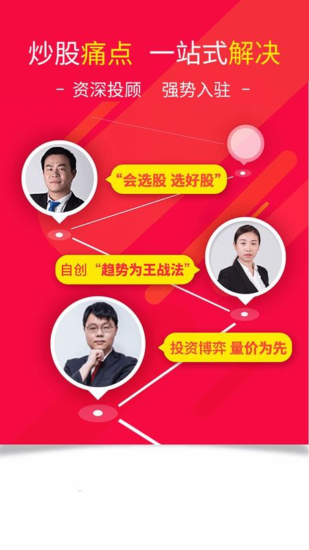 投顾说_图片1