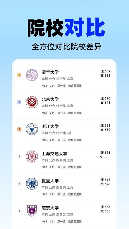 高考志愿填报神器_图片3