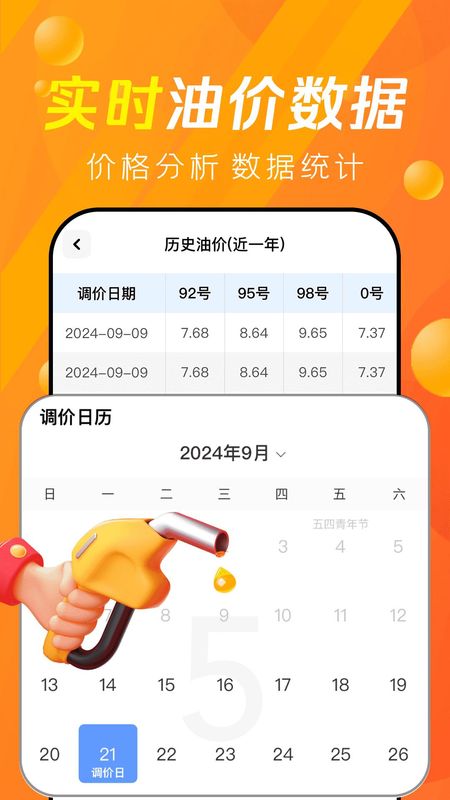 今日油价查询_图片3