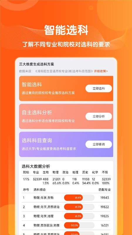 状元未来_图片3