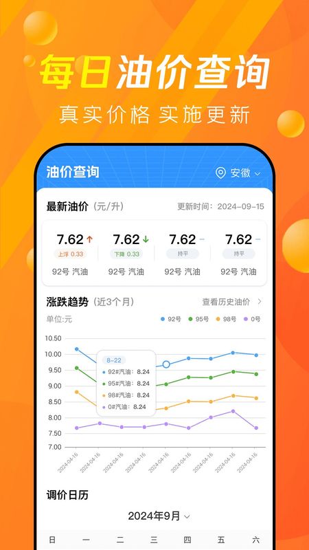 今日油价查询_图片2