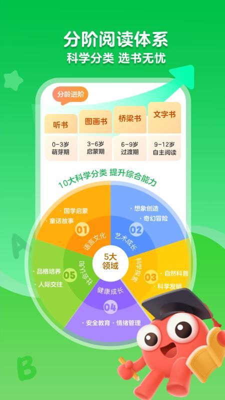 KaDa阅读_图片2