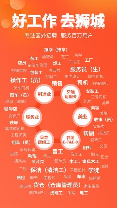 去狮城_图片1