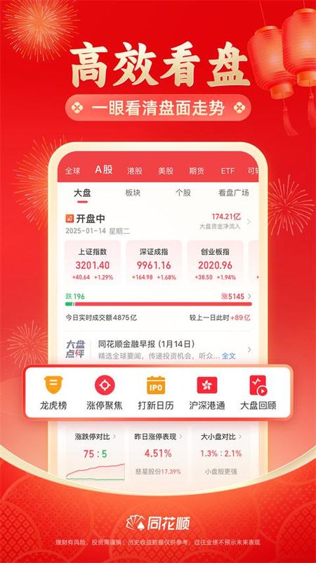 同花顺_图片4