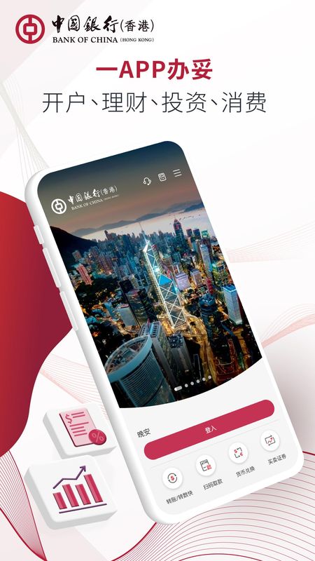 BOCHK 中银香港_图片1
