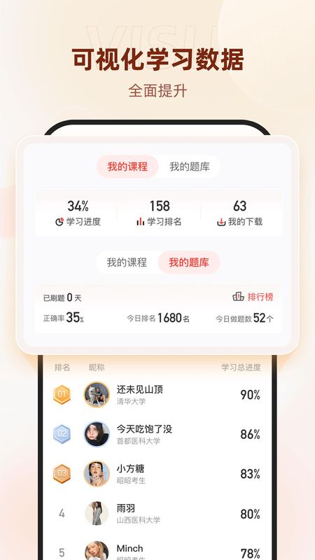 昭昭医考_图片3