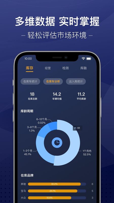 信车_图片3