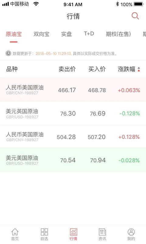 E融汇_图片3