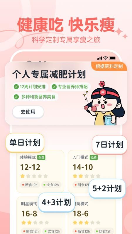 番茄轻断食_图片5