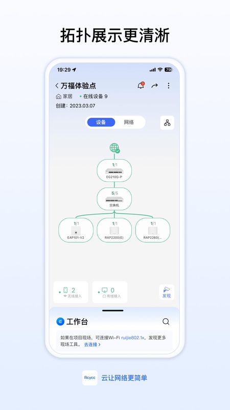 锐捷睿易_图片2