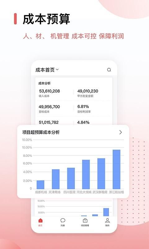 红圈CRM+_图片4