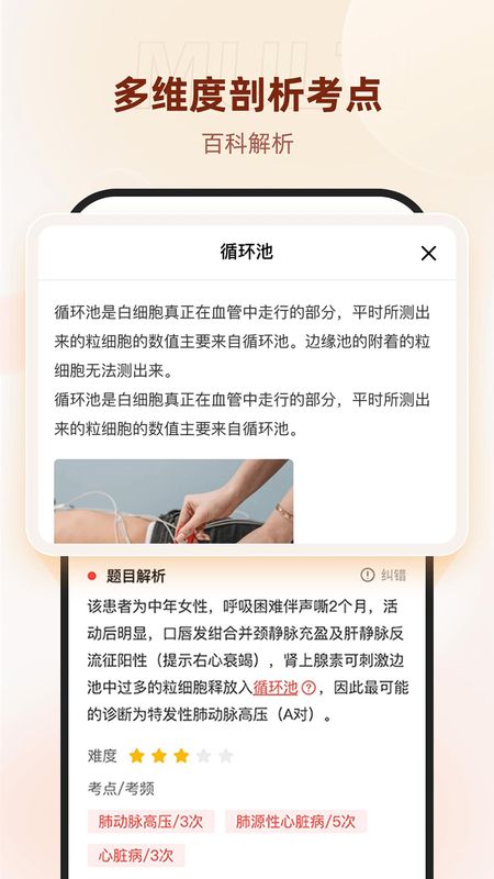 昭昭医考_图片2
