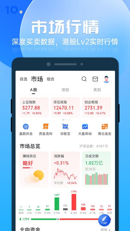 格隆汇_图片4